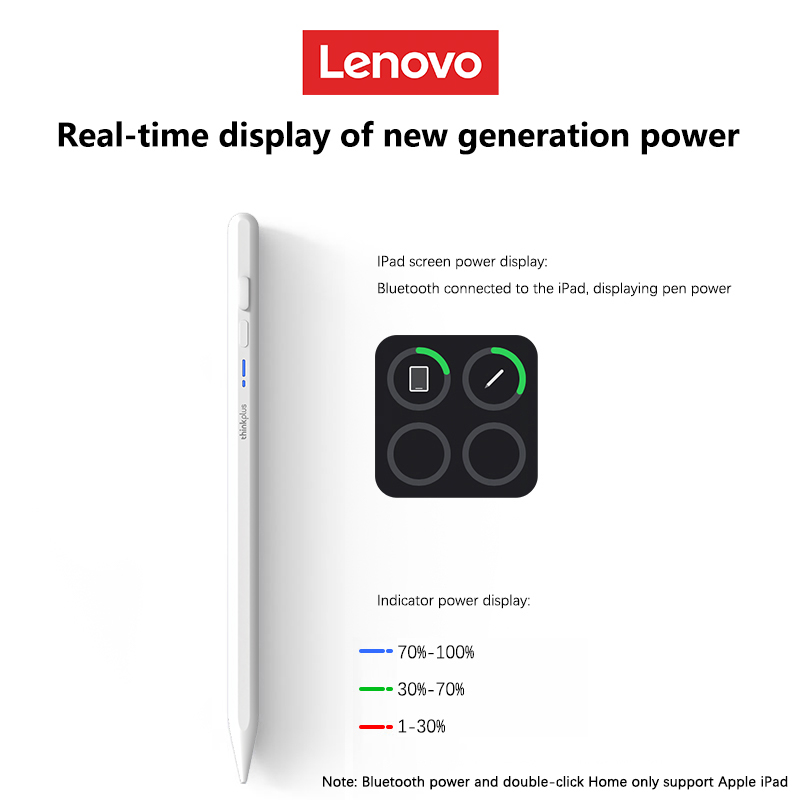Lenovo-lápiz óptico Universal  - Lenovo Tablet With Accessories reseña y precio