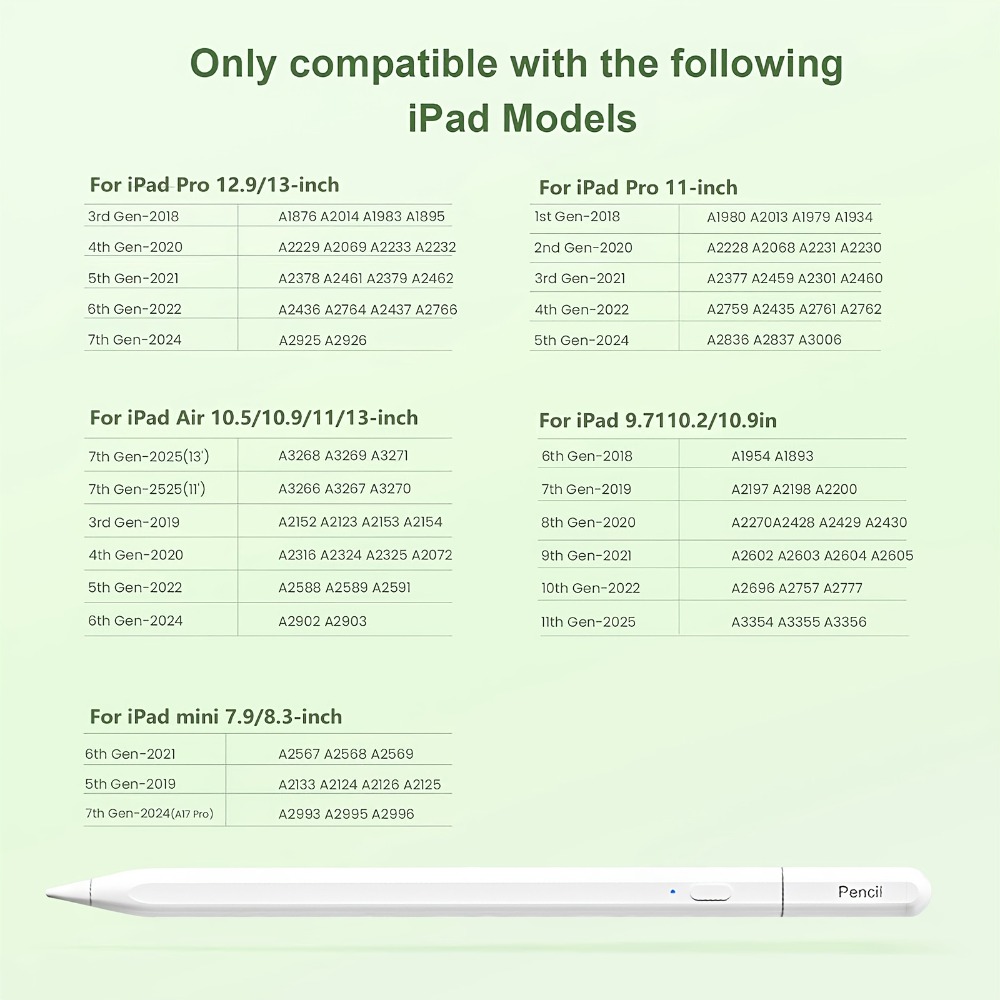 Lápiz Táctil para Apple Pencil - Tablet Accessories Kids reseña y precio